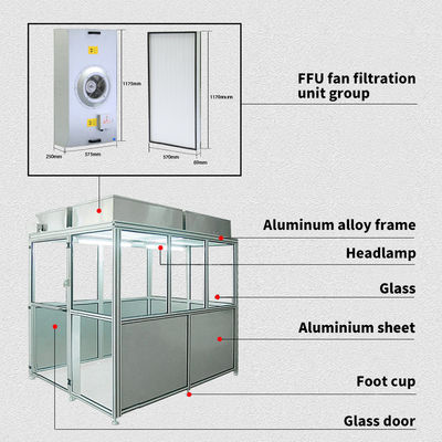 Fabricante de sala limpia modular personalizada OEM / ODM aceptable para el hospital