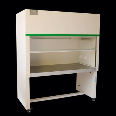 MRJH 2025 Venta en caliente Precio razonable Laminares de flujo sin filtro